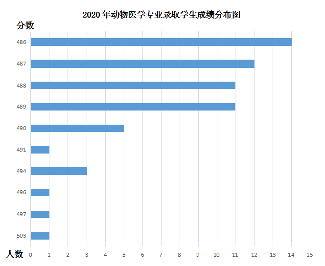 20200921/93978628c82245352aa3df7e068b1619.png 93978628c82245352aa3df7e068b1619.png
