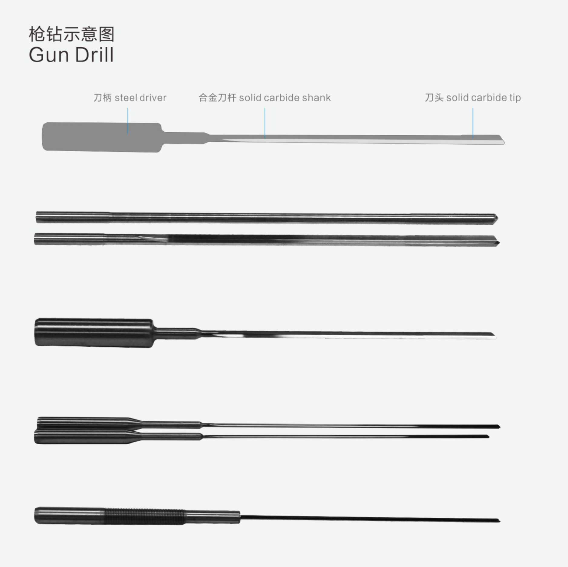 整體硬質合金91短视频在线观看免费