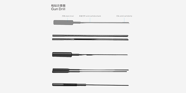 什麽是硬質合金91短视频在线观看免费？